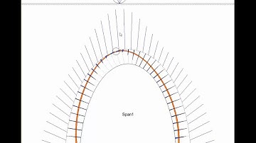Elliptical Arch