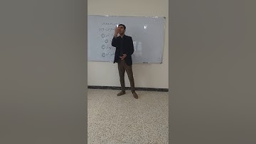 سورة الاخلاص بلغة الاشارة لصم