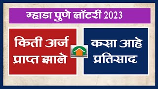 म्हाडा पुणे लॉटरी किती अर्ज आले? How many applications were received for MHADA Pune Lottery?