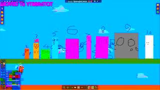 Videoeditbot #3