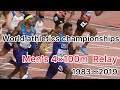 Ｅvery Athletics championships men's 4×100m relay 1983〜2019