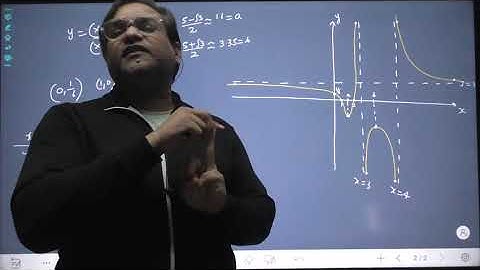 IIT JEE MATHS - AREA UNDER THE CURVE - LECTURE 4 - QUESTIONS BASED ON CURVE SKETCHING