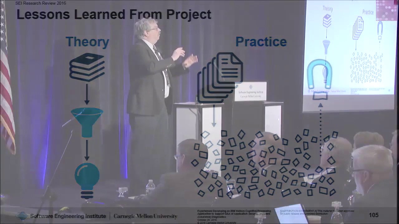 Experiences Developing an IBM Watson Cognitive Processing Application ...