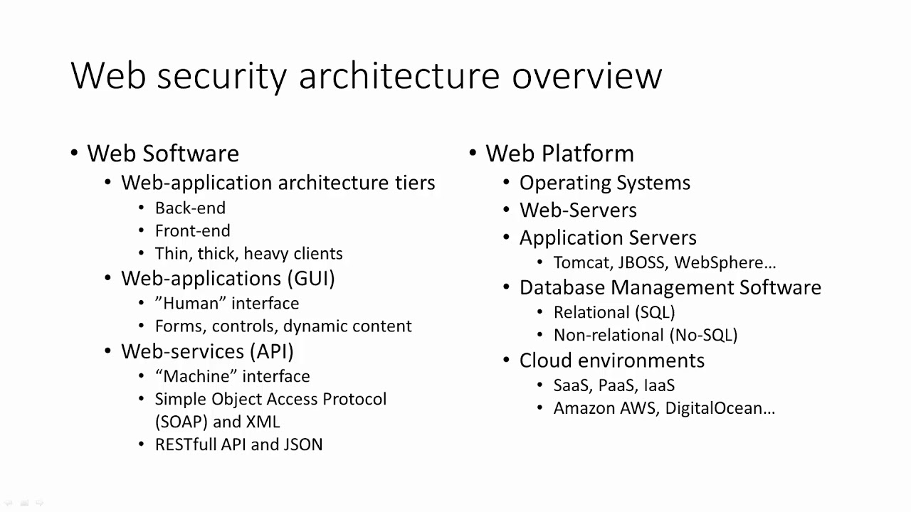 6-3 Web security architecture overview pt2 - YouTube