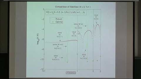 Robert Kosut | Robust Quantum Control for Quantum Information Systems