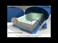 Autoclave moulding of prepregs [Araldite - Huntsman]