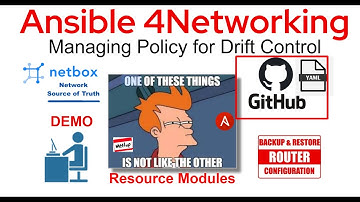 Demo: Managing Configuration Drift with Ansible Resource Modules