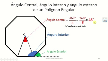 ¿Cuál es el ángulo central de un octágono?