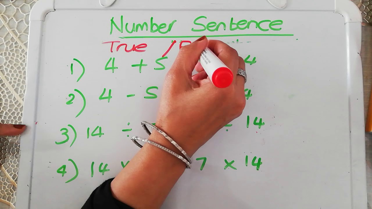 What Is A Number Sentence 3rd Grade