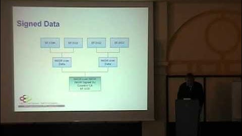 DeepSec 2007: Audit of the RFID ePassport and the concept