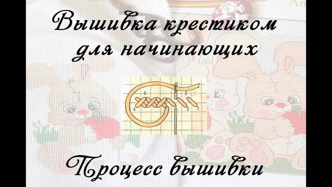 Как правильно вышивать крестиком начинающим Как вышивать крестиком картины – большие и маленькие Как правильно вышивать крестиком начинающим Как вышивать крестиком картины – большие и маленькие