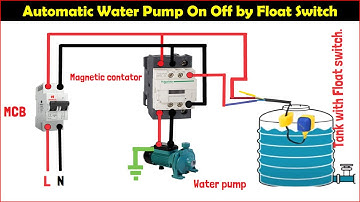 Automatic Water Pump On Off by Float Switch
