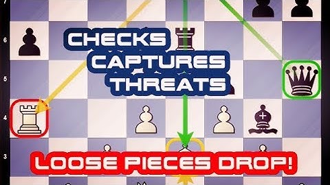 How to find tactics in chess | Using forcing moves to improve your chess thinking