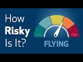 How Risky Is It: Flying and COVID-19