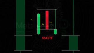 #cryptoshorts #aitrading #altcoincrash #bitcoin #bitcoinreturns #cryptoinvesting #btcvsaltcoins