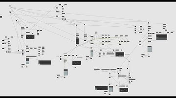 Random Loop Forever (MAX-MSP Version)