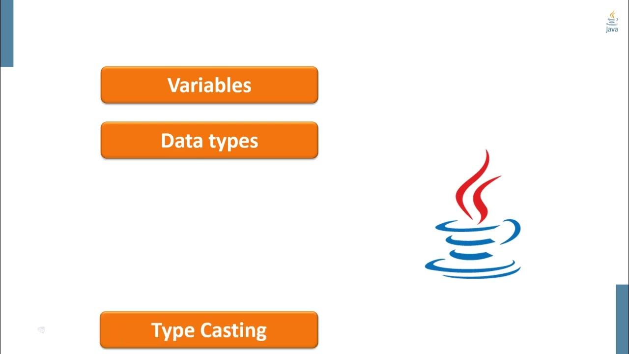 3a Introduction - YouTube