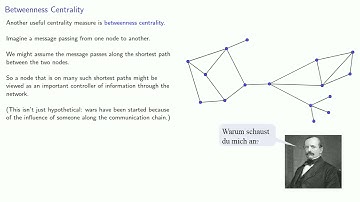 Betweenness Centrality
