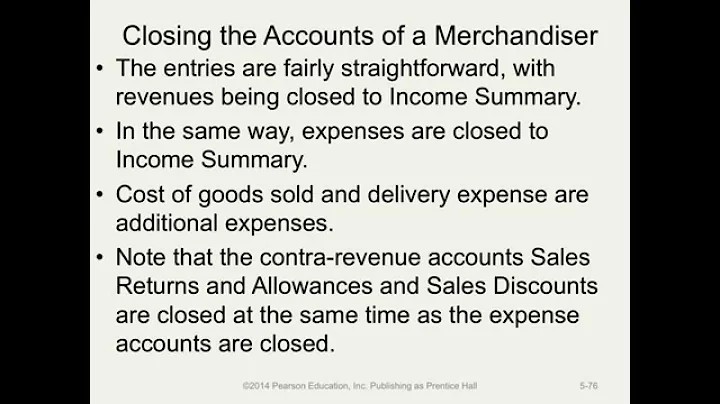 Financial Accounting (Gold Series) - Professor San...