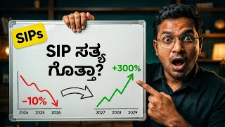 "2026ರಲ್ಲಿ SIP Crash ಆಗ್ತಾ ಇದೆ? 😨 Truth ನಿಮಗೆ ಗೊತ್ತಾ!", | Angle investment kannada