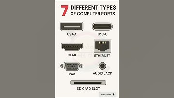 Computer Ports #ethernet #usbcable #hdmi #vga#audiojack #typec #sdcard ##shotrs