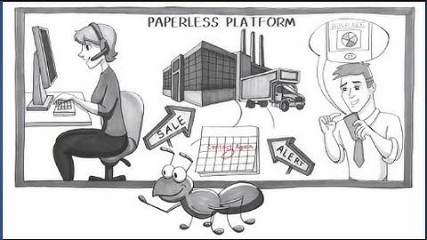 CRM, Telemarketing Comprehansive System, LeadsSquad.com