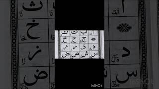 learn Quran for beginners Arabic alphabets rupaye tahaji alif Ba ta Sa #alphabet #nooraniqaida