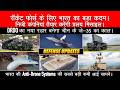 भारत ने लिया Rocket फोर्स के लिए बड़ा फैसला।Pralay Missile Production Expand, CUAS System