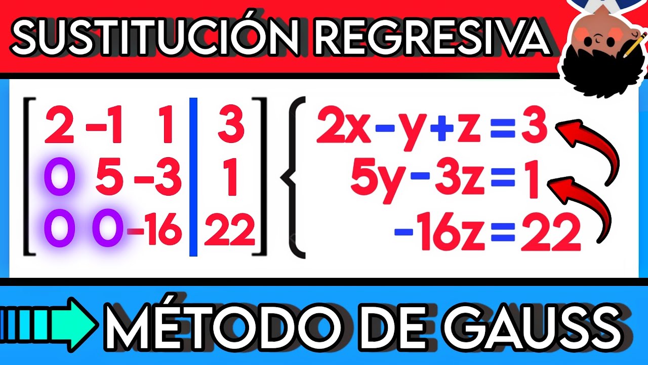✅ Aprende el Método de Gauss (SUSTITUCIÓN REGRESIVA) desde cero | Sistemas de Ecuaciones 3x3 💯