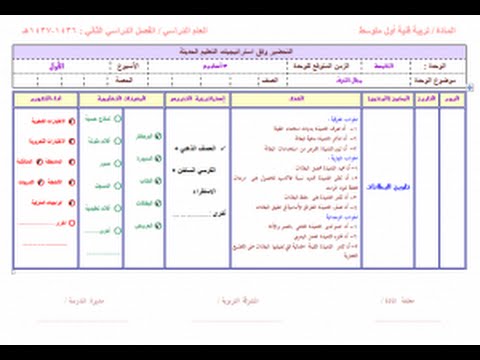 نماذج اختبار كفايات المعلمين تربية بدنية