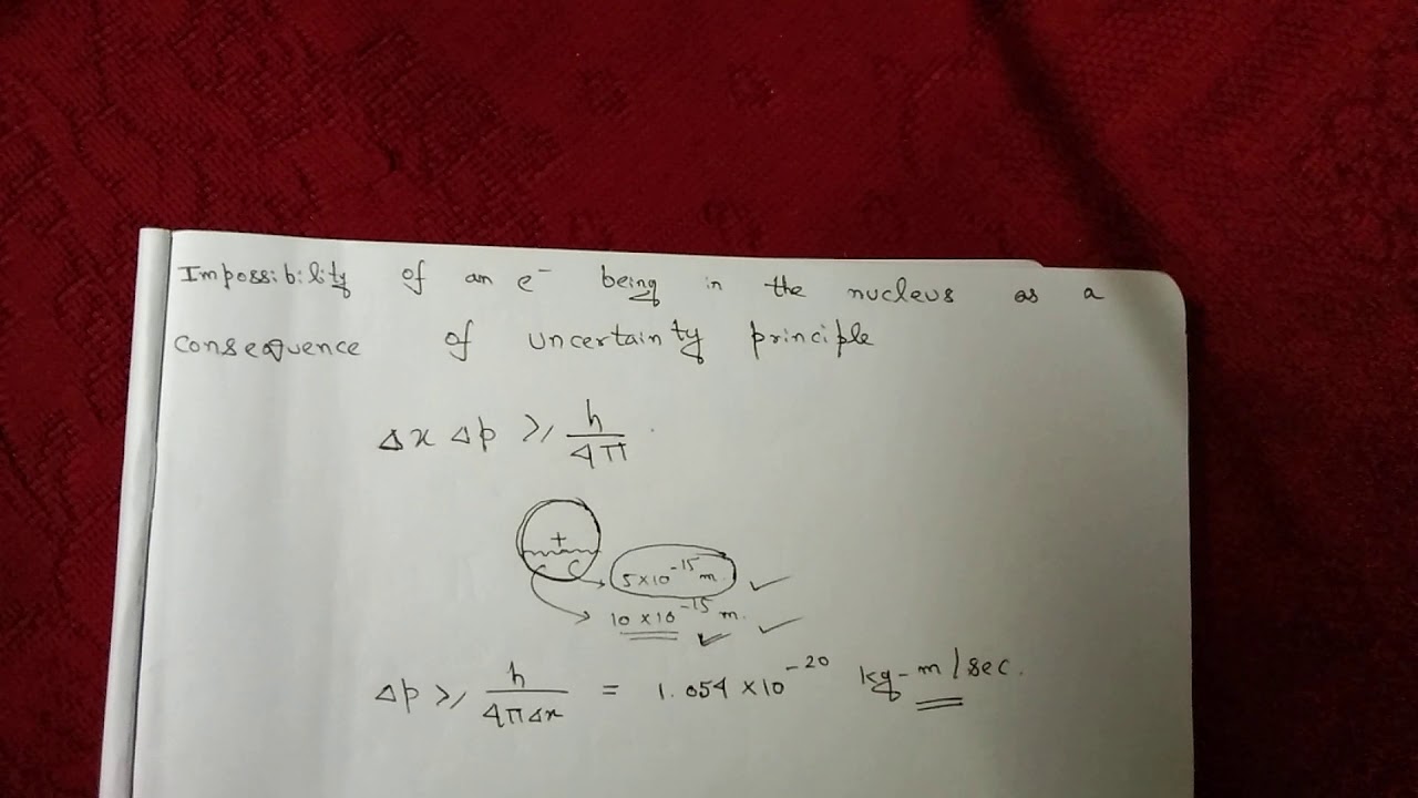 Impossibility of an electron being in the nucleus as a consequence of uncertainty principle. Impossibility of an electron being in the nucleus as a consequence of uncertainty principle.