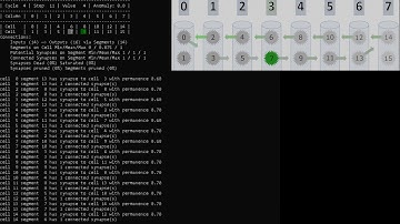 htm.core Temporal Memory example 04