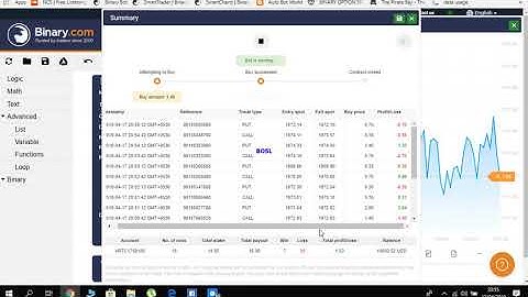 63. BOSL Free Bot X Pro