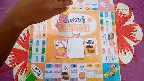 กิจกรรม Active Learning ม.2 สร้างผลิตสื่อ