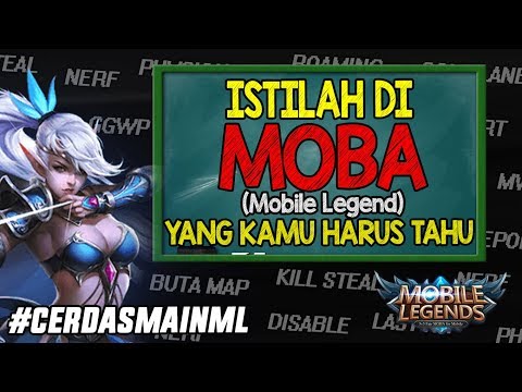 Video: Apakah mm sama dengan mL?