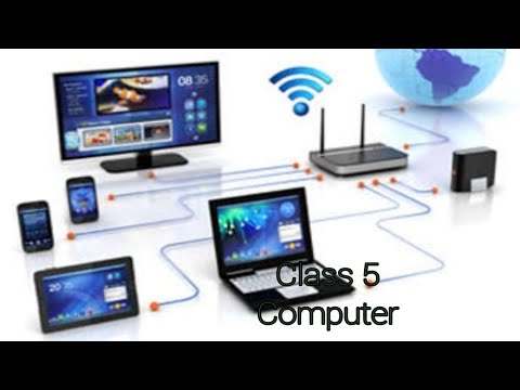 Class 5 Computer | Internet Services - YouTube