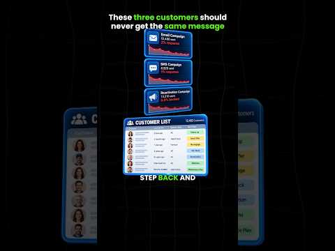 These three customers should never get the same message | Relentless Digital