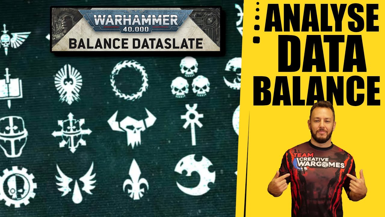 WARHAMMER 40.000 Grands gagnants & grands perdants de la DATABALANCE ...