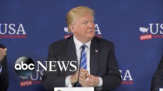 Trump proposes another $100 billion in China tariffs