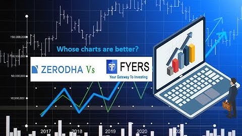 Zerodha Vs FYERS  ... whose charts are better?