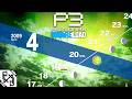 「Keff zockt」»Persona 3 Reload« [8] ╟ 2009-04-20 ╢