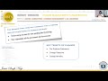 RISE_5_3_2 — Fundamentals | DAY 3 — Change Management Consulting | RISE 5 · RISE Digital Hub ·