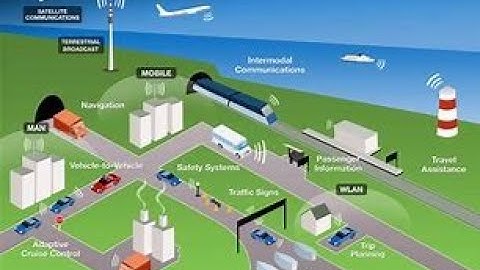 Civil 3D Advanced Intersection Modeling Pt 7 Advanced Road Design subassembly compos