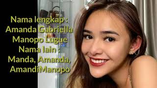 BIODATA LENGKAP AMANDA MANOPO