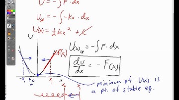 Potential Energy Functions and Eq Lecture Video