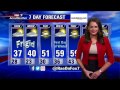 Raeann christensen recent weather forecast