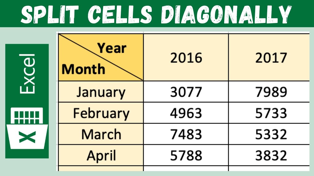 New Dividi celle diagonalmente in Excel - (due intestazioni nella stessa cella)