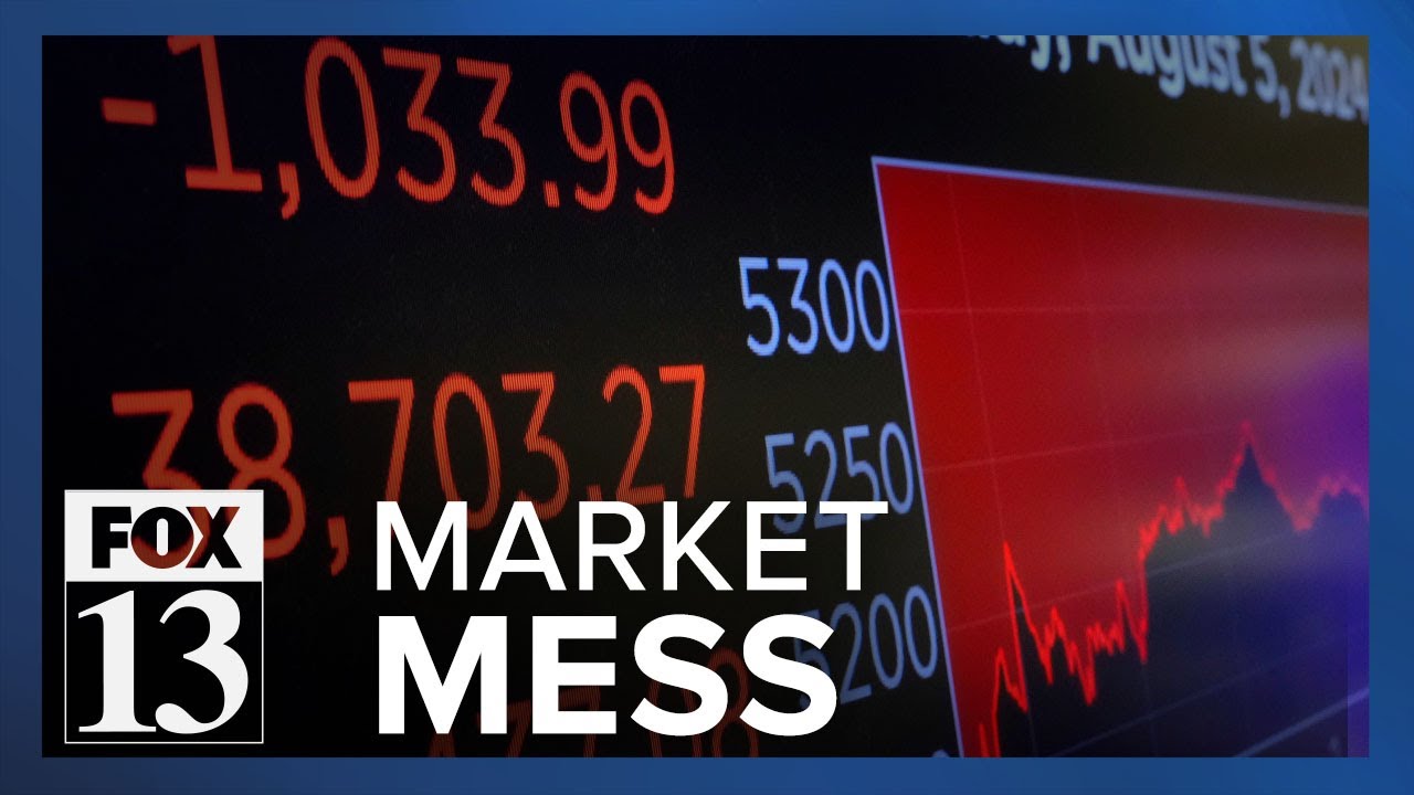 Wall Street has worst day since 2022 as fear of economic slowdown ...