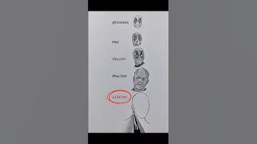 Drawing DEADPOOL from Scratch Today? #deadpool #drawing #art #sketching #comicart #marvel #superhero