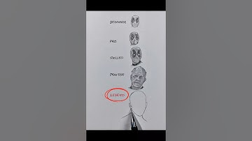 Drawing DEADPOOL from Scratch Today? #deadpool #drawing #art #sketching #comicart #marvel #superhero